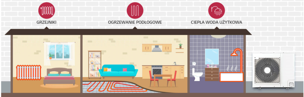 Grafika podglądowa cyklu