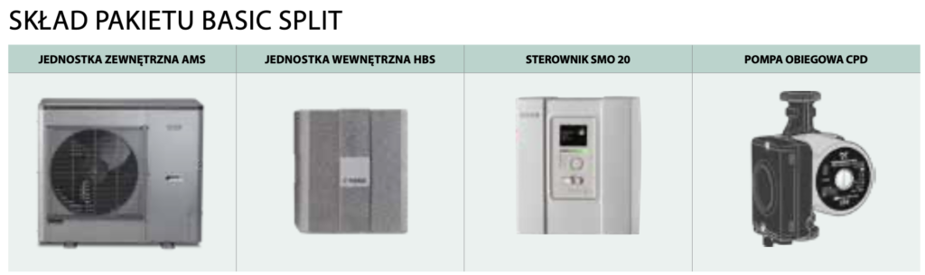 pompa ciepła NIBE Split